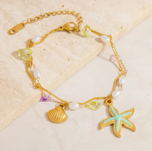 Bracelets en acier inoxydable