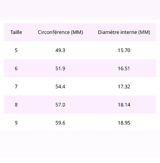 Bague “Valentine”