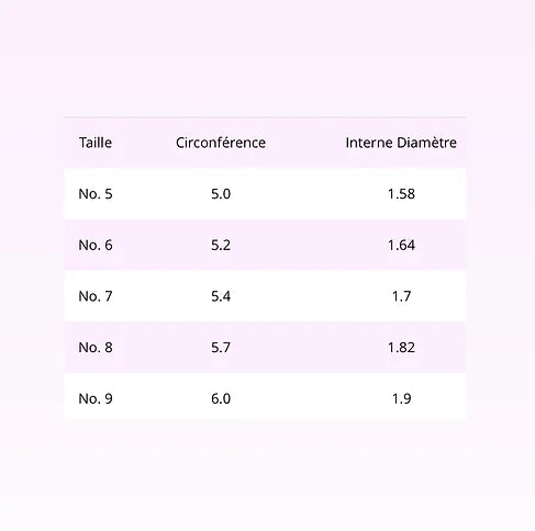 Bague « Valentine »