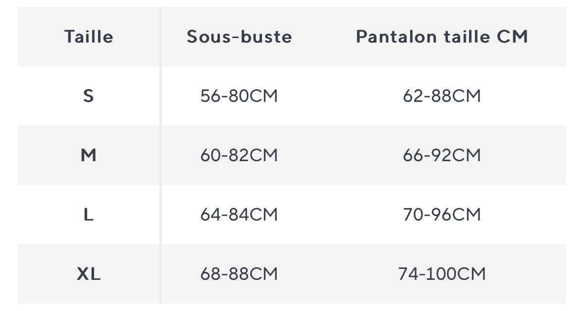 Ensemble “Maria”